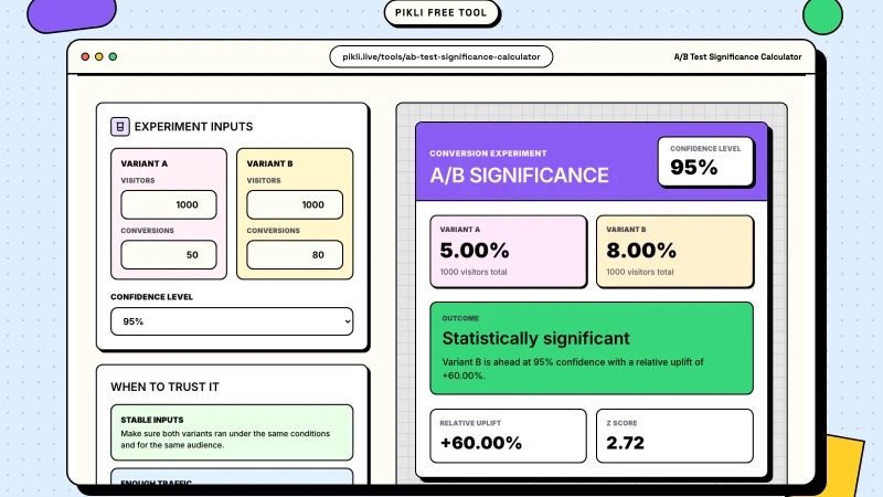A/B Test Statistical Significance Explained