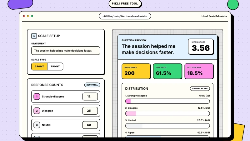 How to Analyze Likert Scale Data