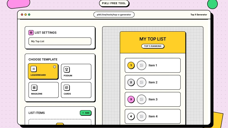 Top X Generator for Fast Visual Rankings